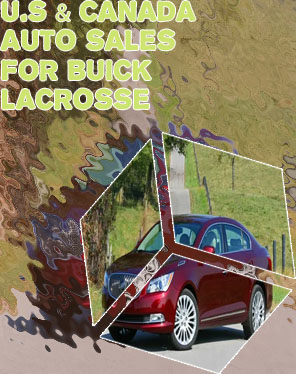 Buick lacrosse for sale