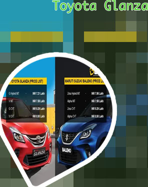 Toyota glanza price